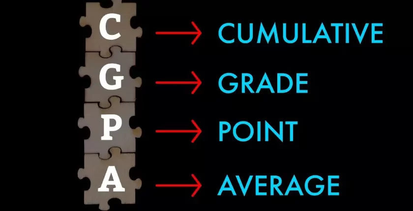 Cumulative Grade Point Average (CGPA)